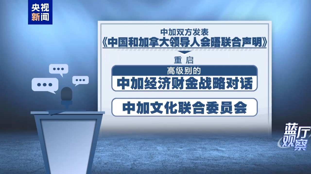 蓝厅观察丨多国领导人访华 中国迎来开年外交热潮