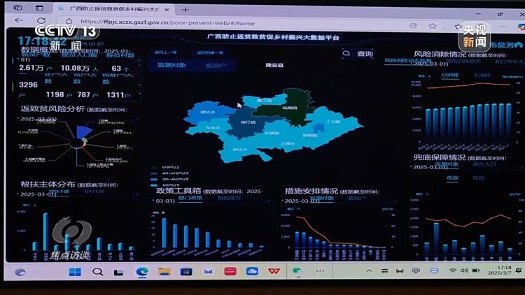 焦点访谈丨看中国这个县如何用“科技+制度+人力”守牢防返贫底线