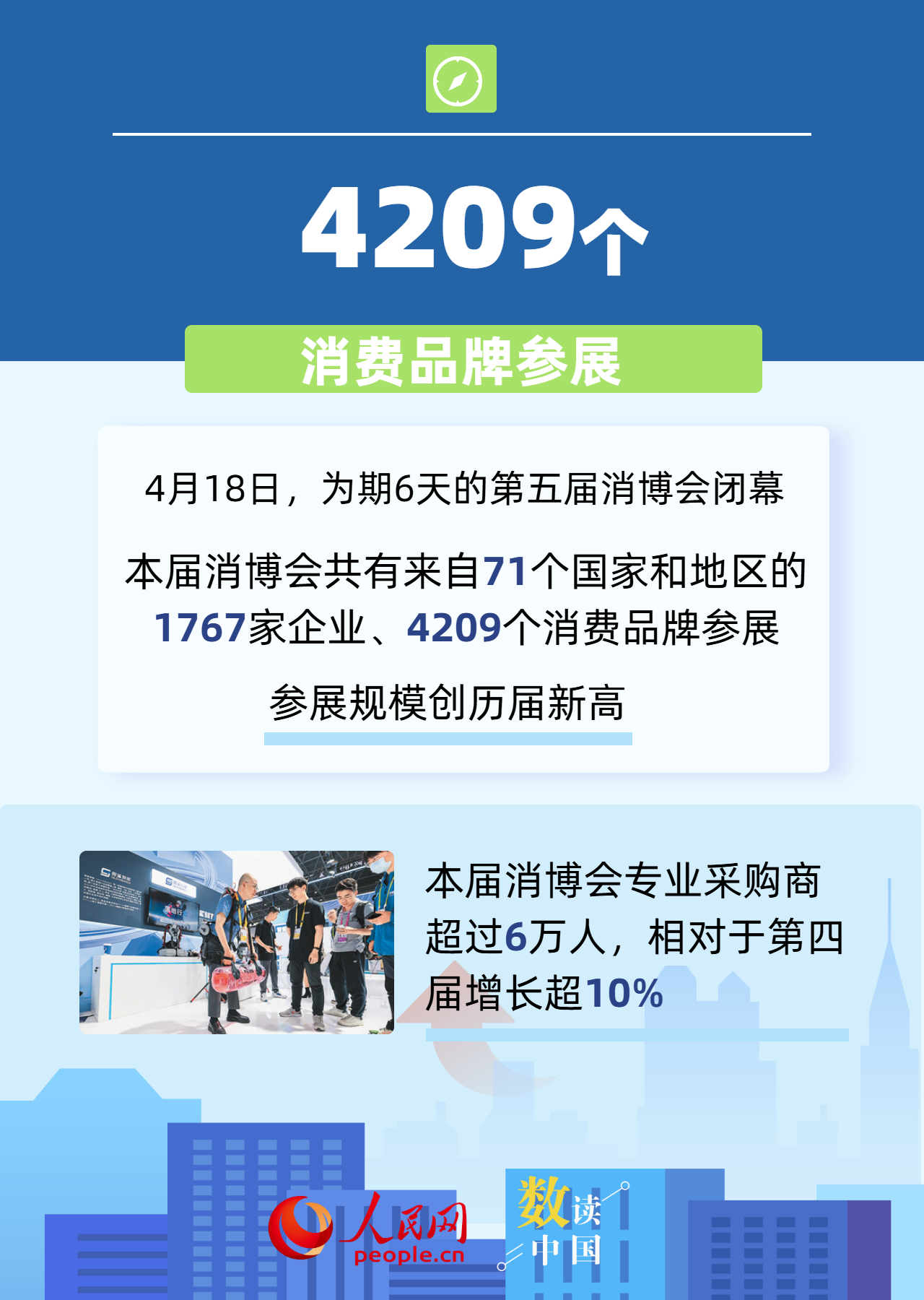 数读中国 6组数据透视中国市场强大吸引力