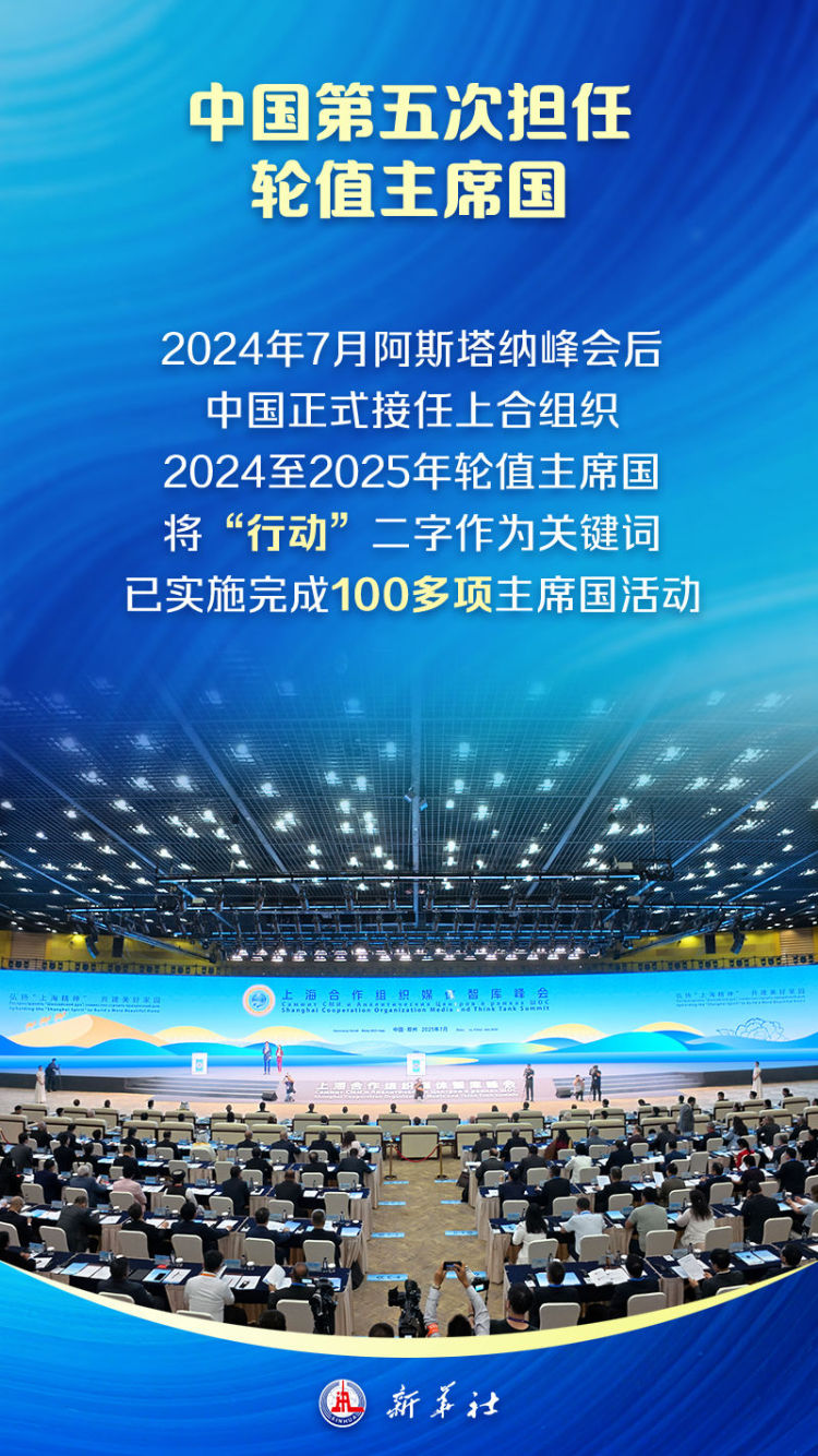 海报｜上合来了！