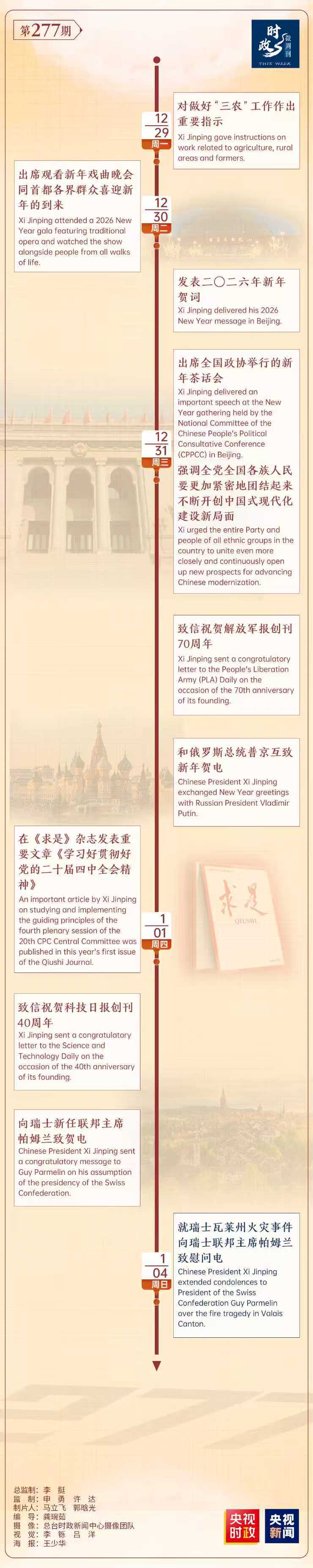 时政微周刊丨总书记的一周（2025年12月29日—2026年1月4日）