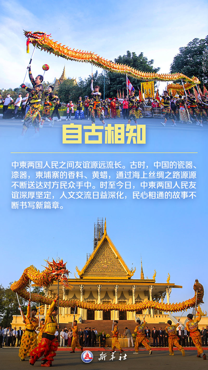 海报｜这，就是柬埔寨！