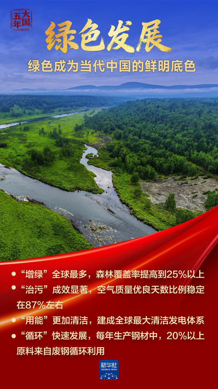 大国五年｜综合国力，跃上新台阶！_fororder_a6f3a1ff76664a47be9881dd15fbe8e6