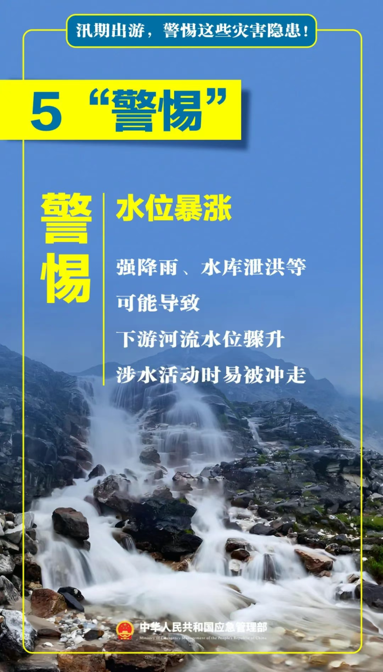 13个站点刷新历史极值！本轮华北强降水为何极端性显著？