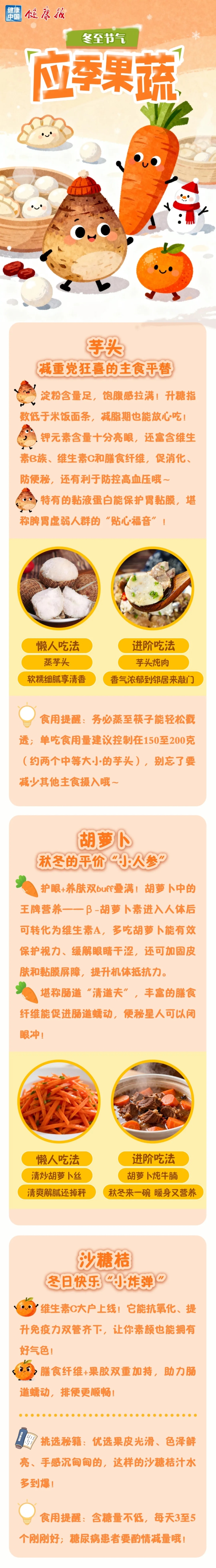 冬至节气吃点啥？这些应季果蔬超合适！| 食遇二十四时_fororder_640_副本
