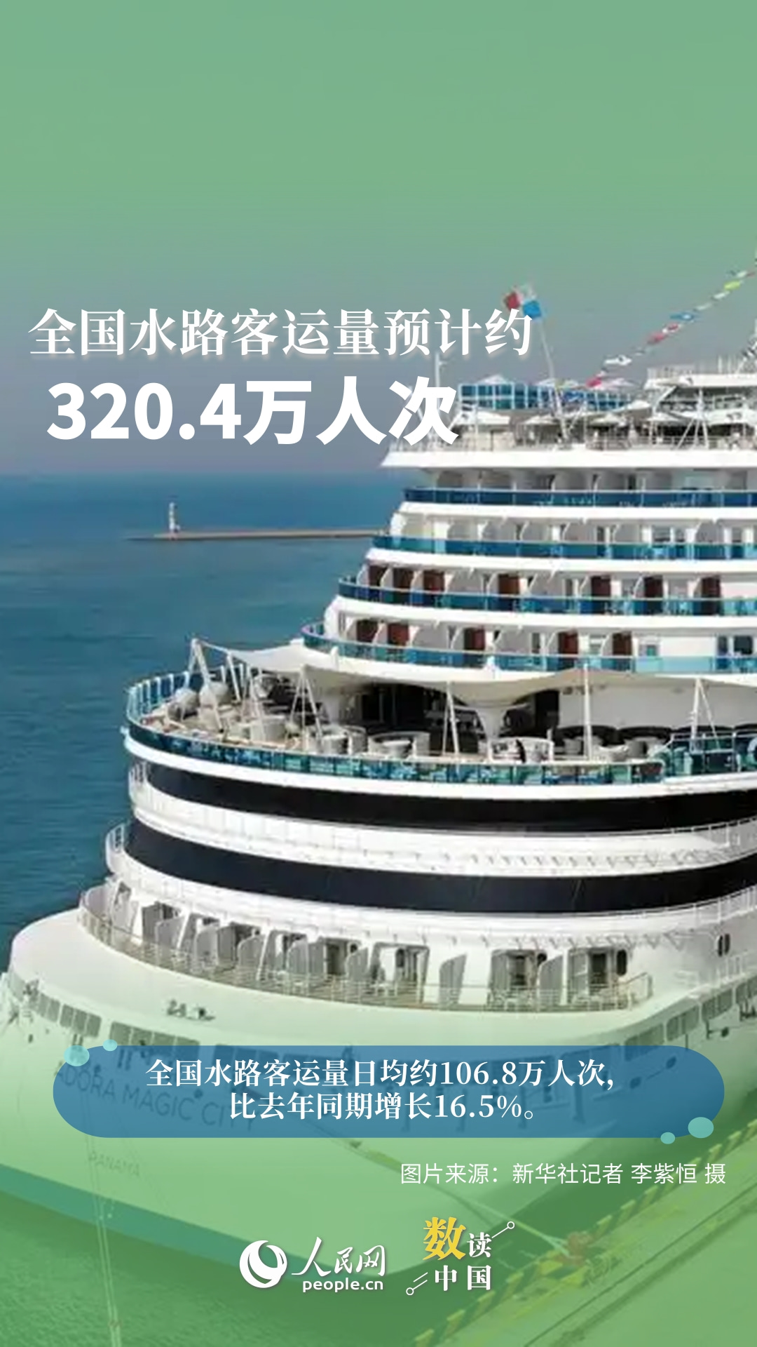 共赴春日之约！9图速览清明假期出行“热”力十足