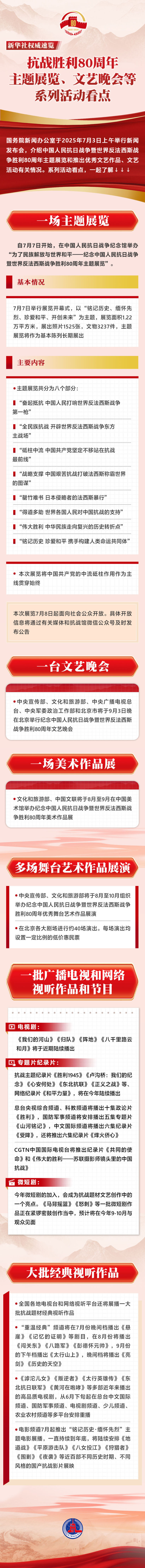 新华社权威速览｜抗战胜利80周年系列活动看点_fororder_9