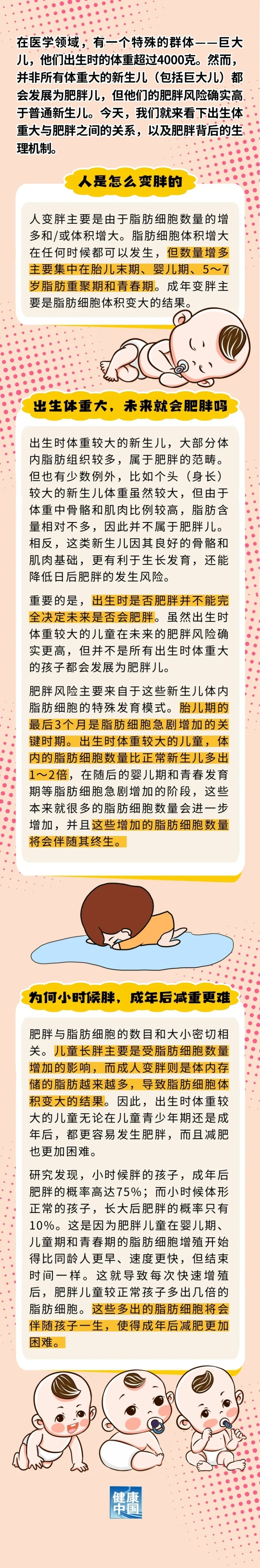 减重如此艰难？那些年胖过的自己，为何还在影响现在的你 | 科学减重一起来_fororder_640 (1)_副本