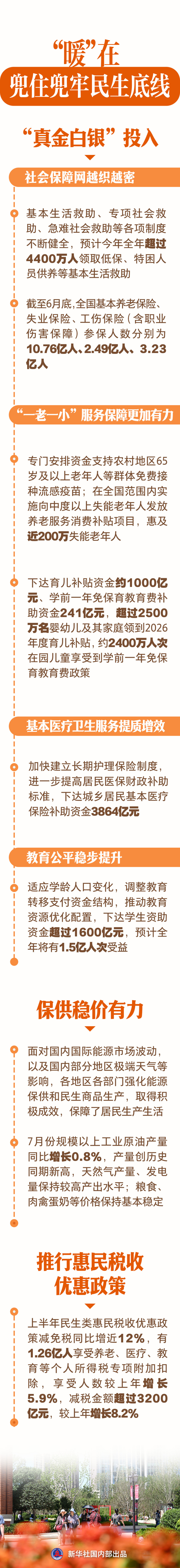 当前中国经济怎么看丨“暖”：看民生答卷如何书写