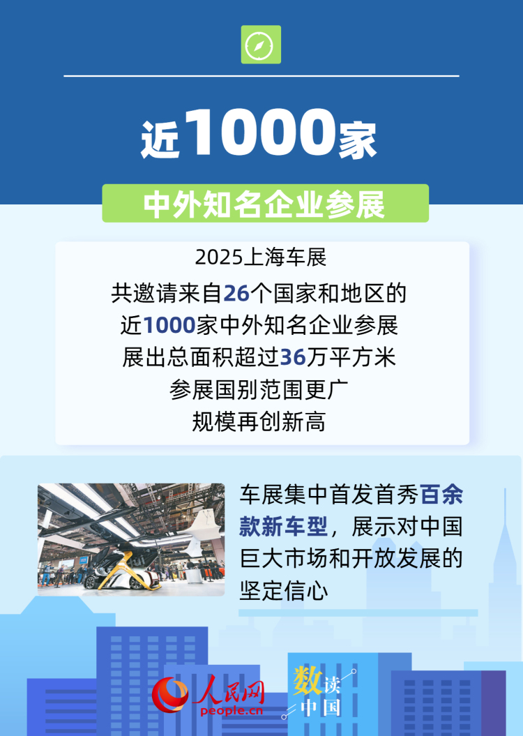 数读中国 6组数据透视中国市场强大吸引力