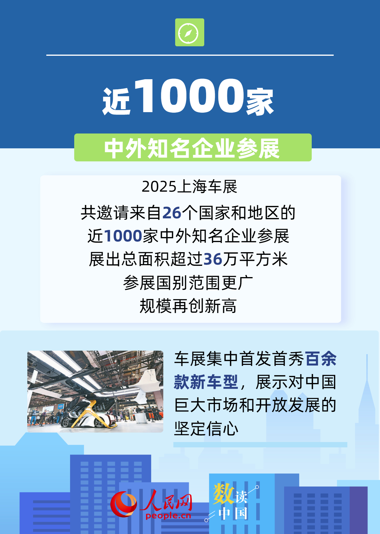 数读中国 6组数据透视中国市场强大吸引力