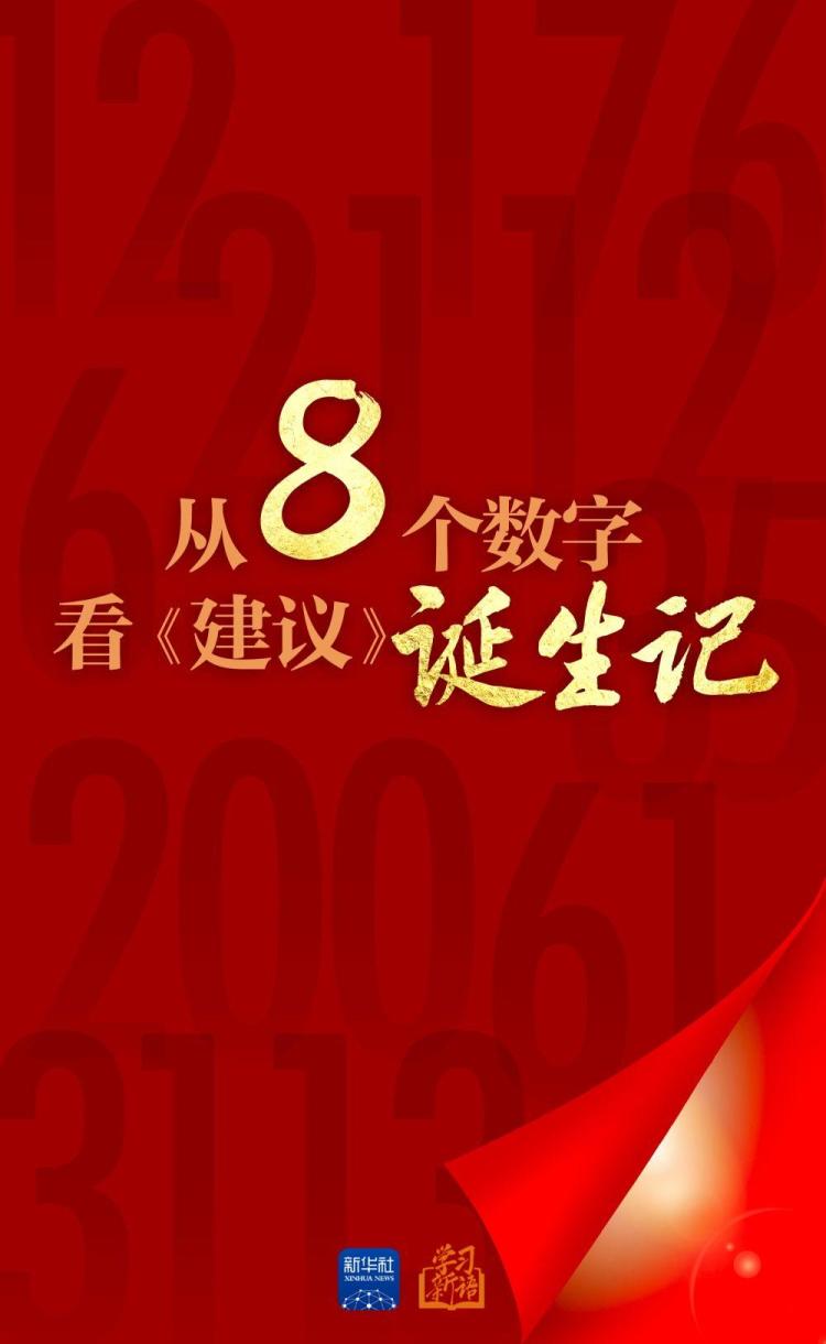 创意海报｜从8个数字看《建议》诞生记