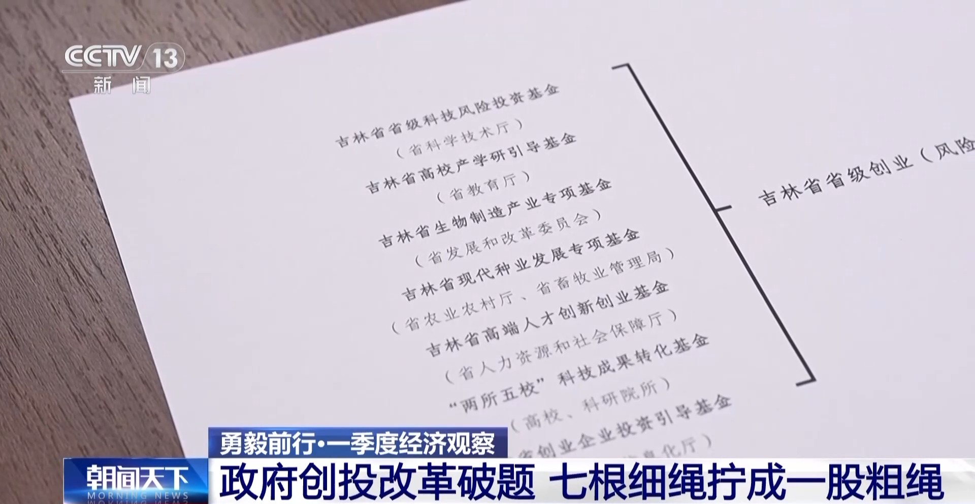 勇毅前行·一季度经济观察丨玉米地里“长”出新材料