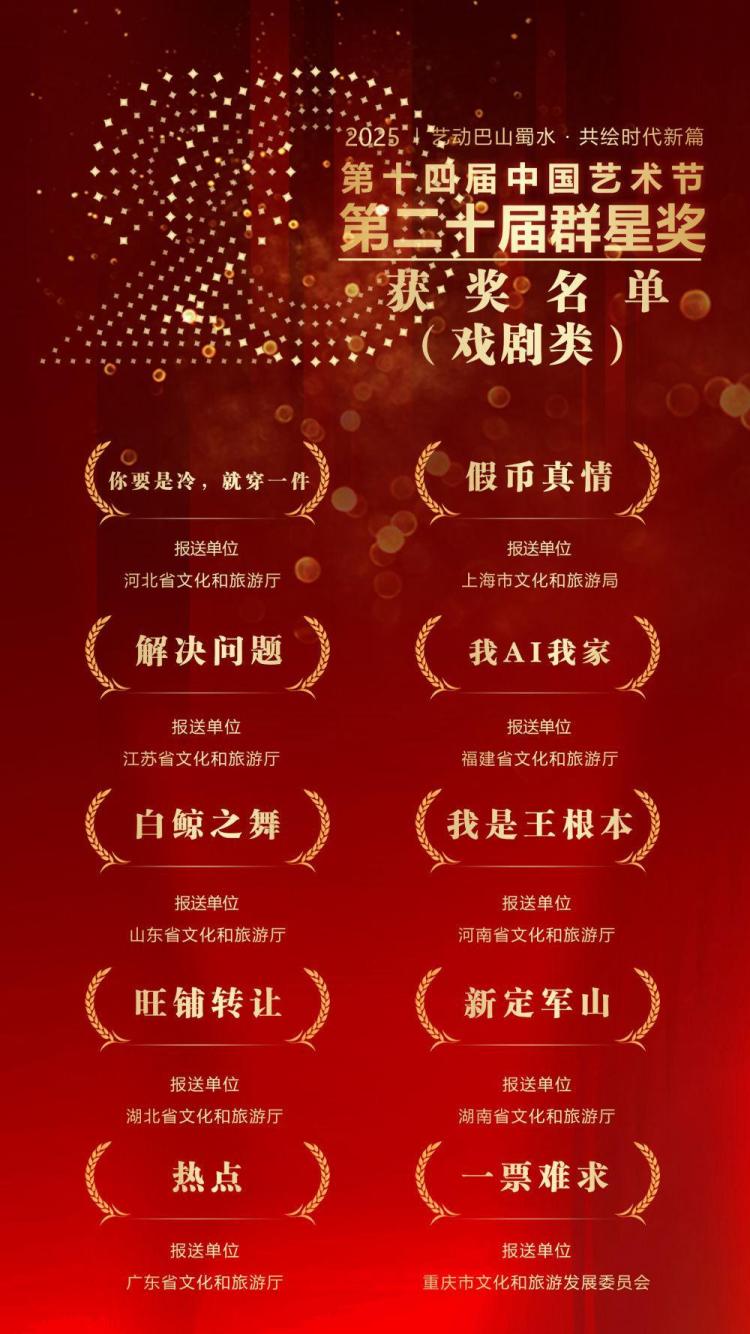 第二十届群星奖获奖名单揭晓：群众文艺绽放时代新声，平凡创作者书写非凡篇章