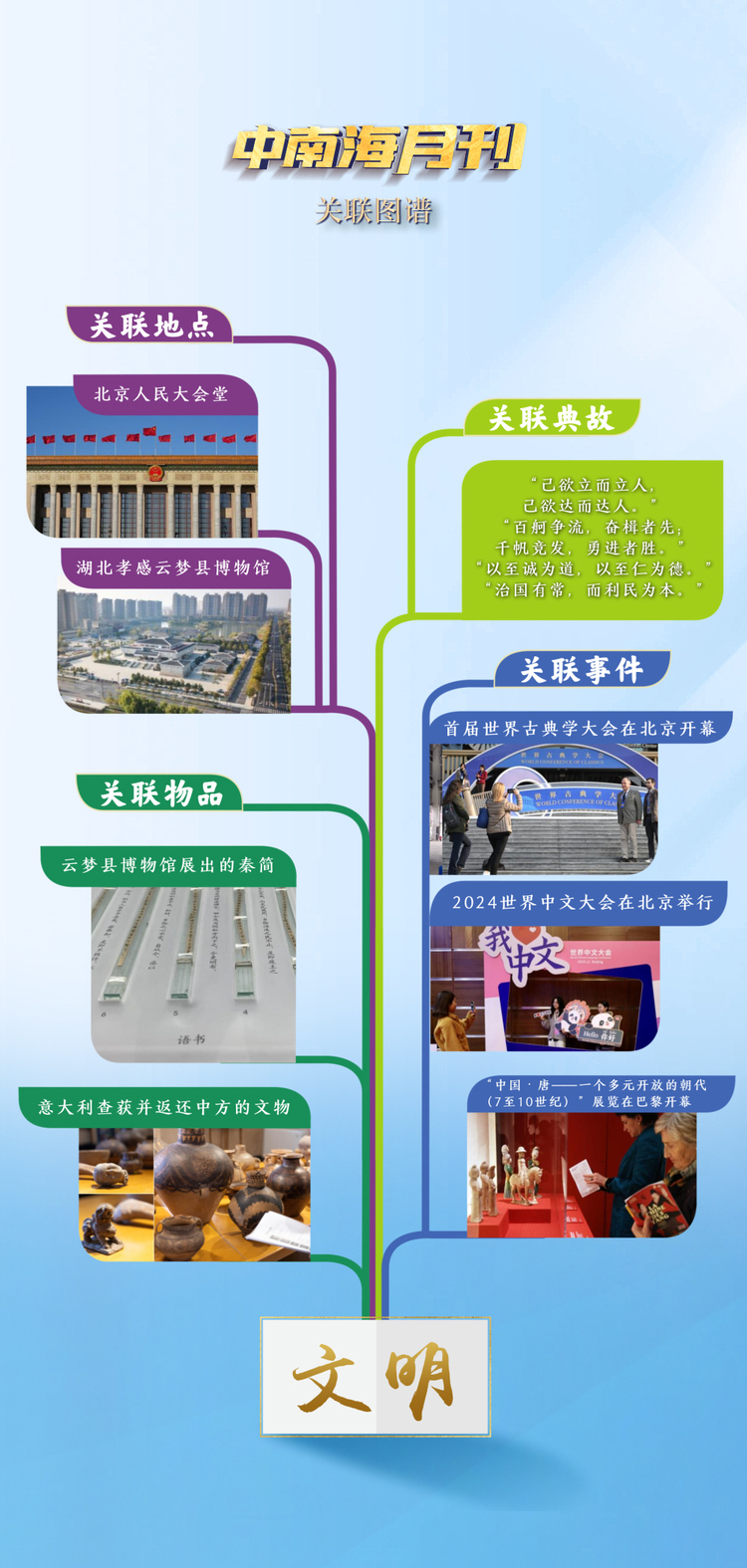 天天学习丨中南海月刊(2024.11)-国际在线