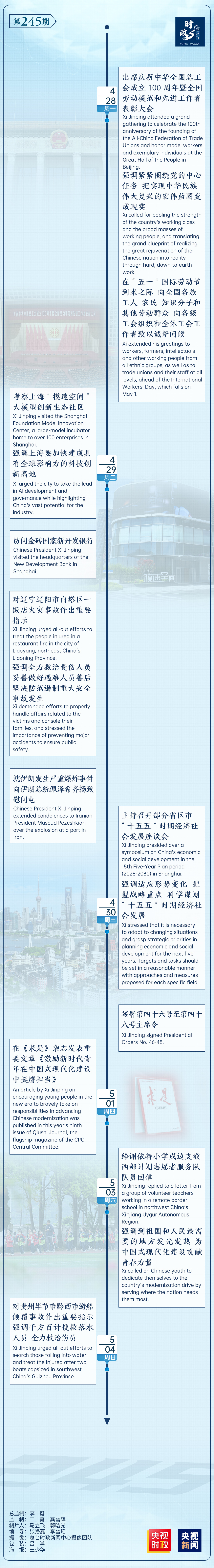 时政微周刊丨总书记的一周（4月28日—5月4日）