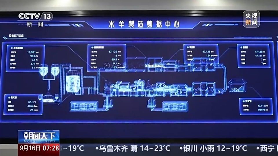 轻点“配方”就能自动调好面膜原材料？记者探访智能工厂