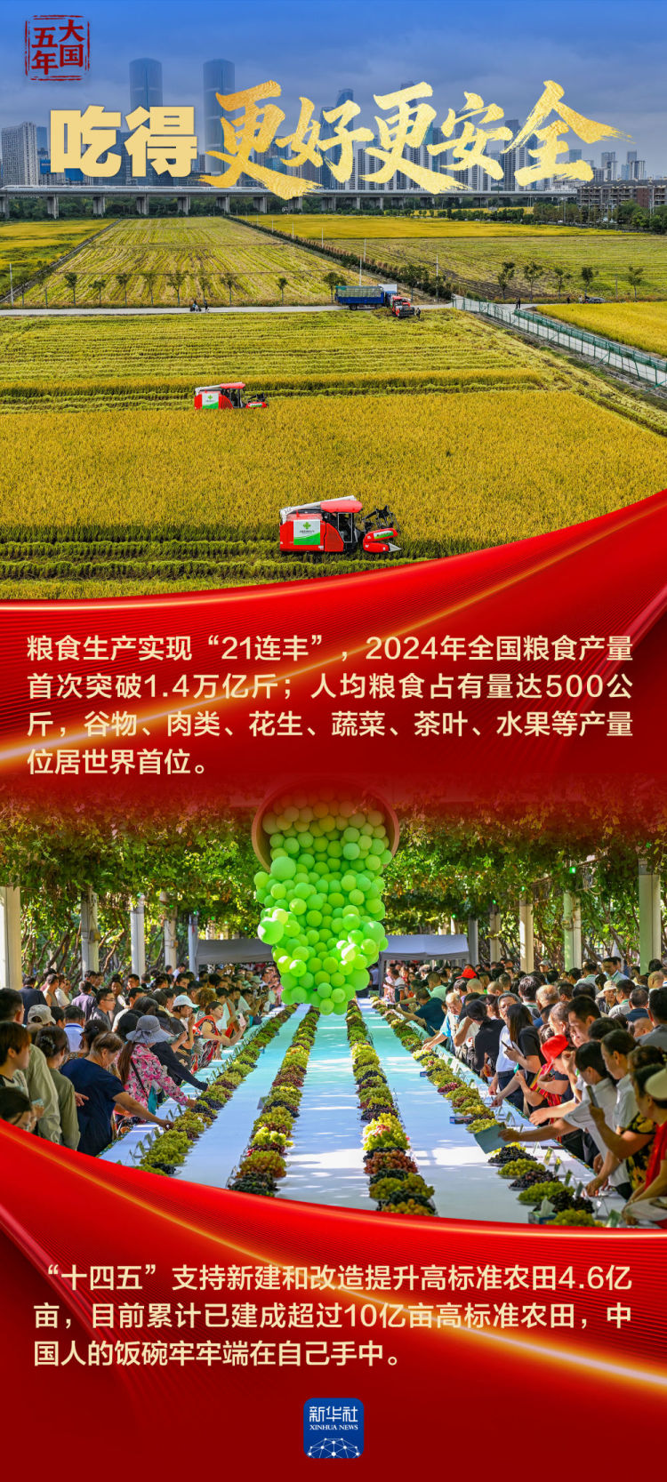 大国五年｜“十四五”，改变你我生活_fororder_XxjnzxC000001_20251023_CBMFN0A003