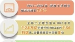 图片默认标题