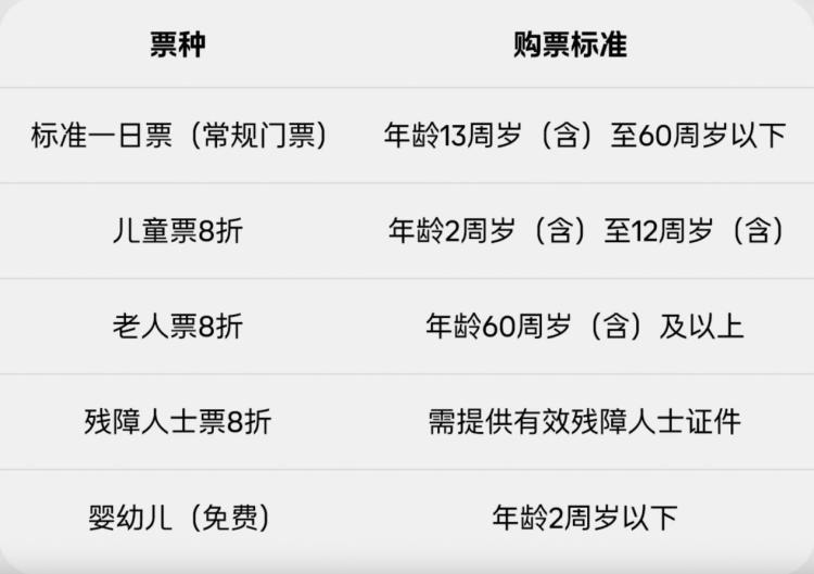 上海乐高乐园票价公布 成人票最低319元