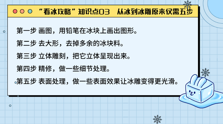 文化中国行·共上一堂课|尔滨的冰,原来“酱婶儿”的
