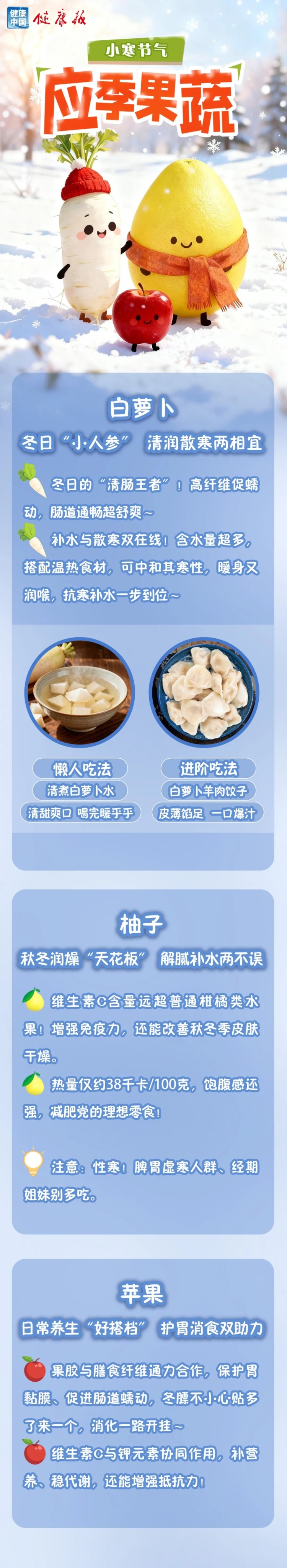 小寒养生不踩雷！3种平价果蔬，吃出冬日好状态～|食遇二十四时_fororder_640_副本
