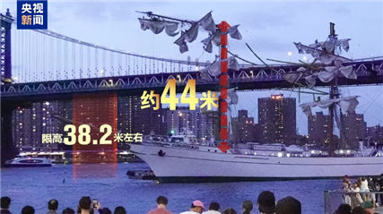 墨西哥海军大型帆船为何突然失去动力撞上纽约地标大桥？专家分析→