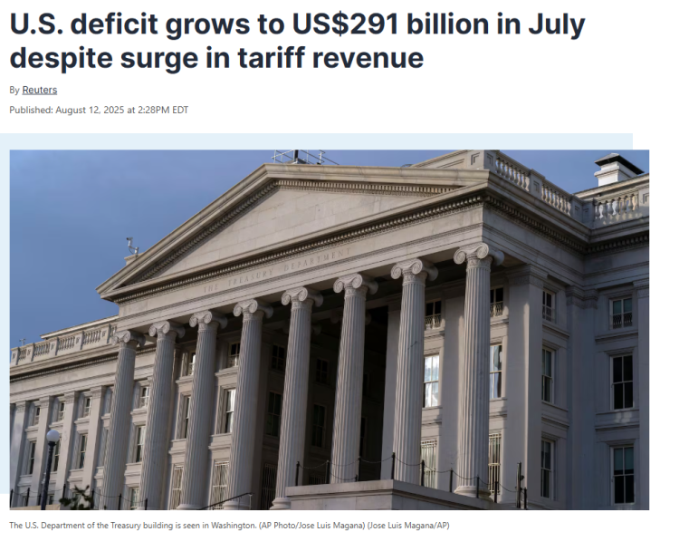 闪评丨“关税填国库” 美国最新预算赤字“打脸”？