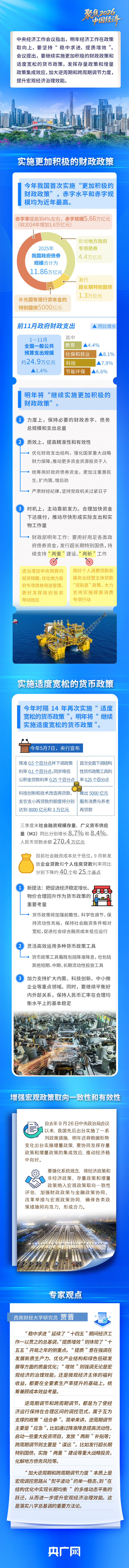理响中国·聚焦2026中国经济丨准确把握经济工作政策取向，为何强调这八个字？