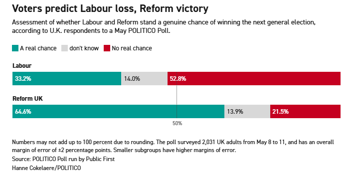 深观察 | 危机四伏！英国执政党工党面临三重困境！