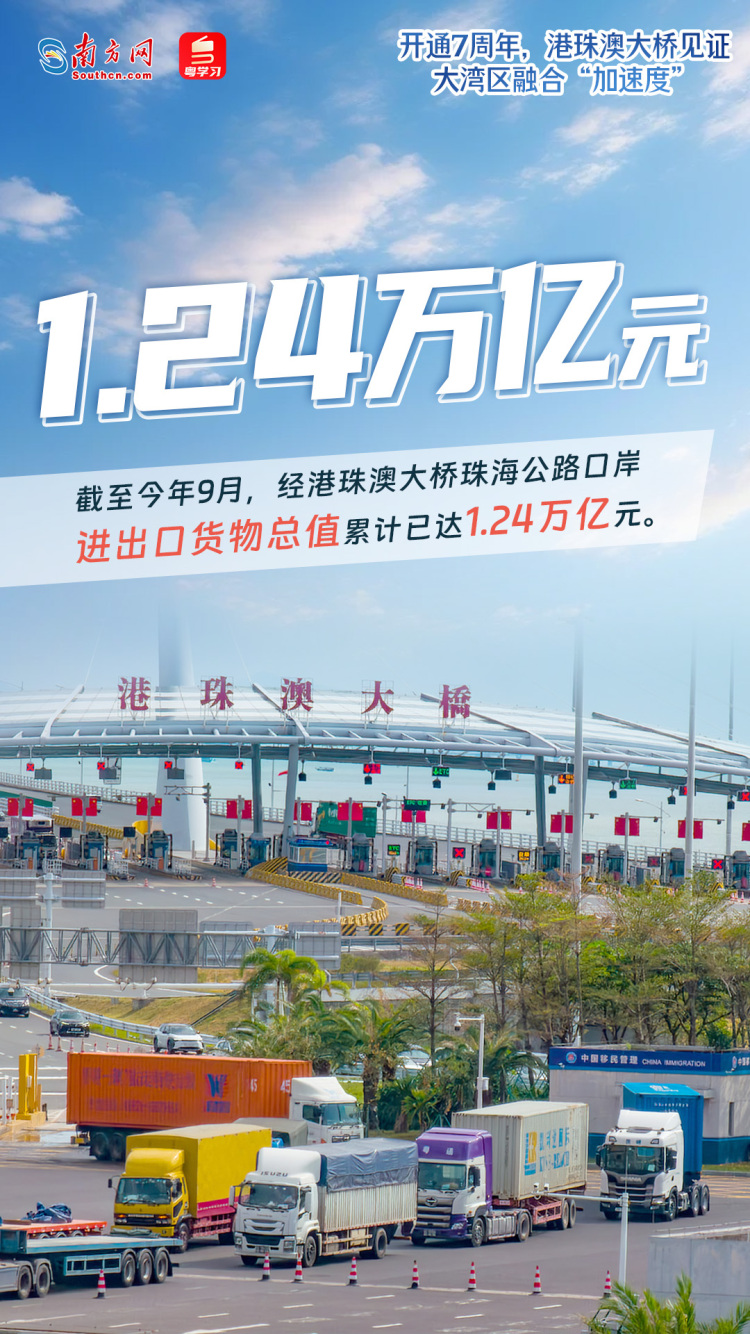 开通7周年，港珠澳大桥见证大湾区融合“加速度”_fororder_8309280ca5