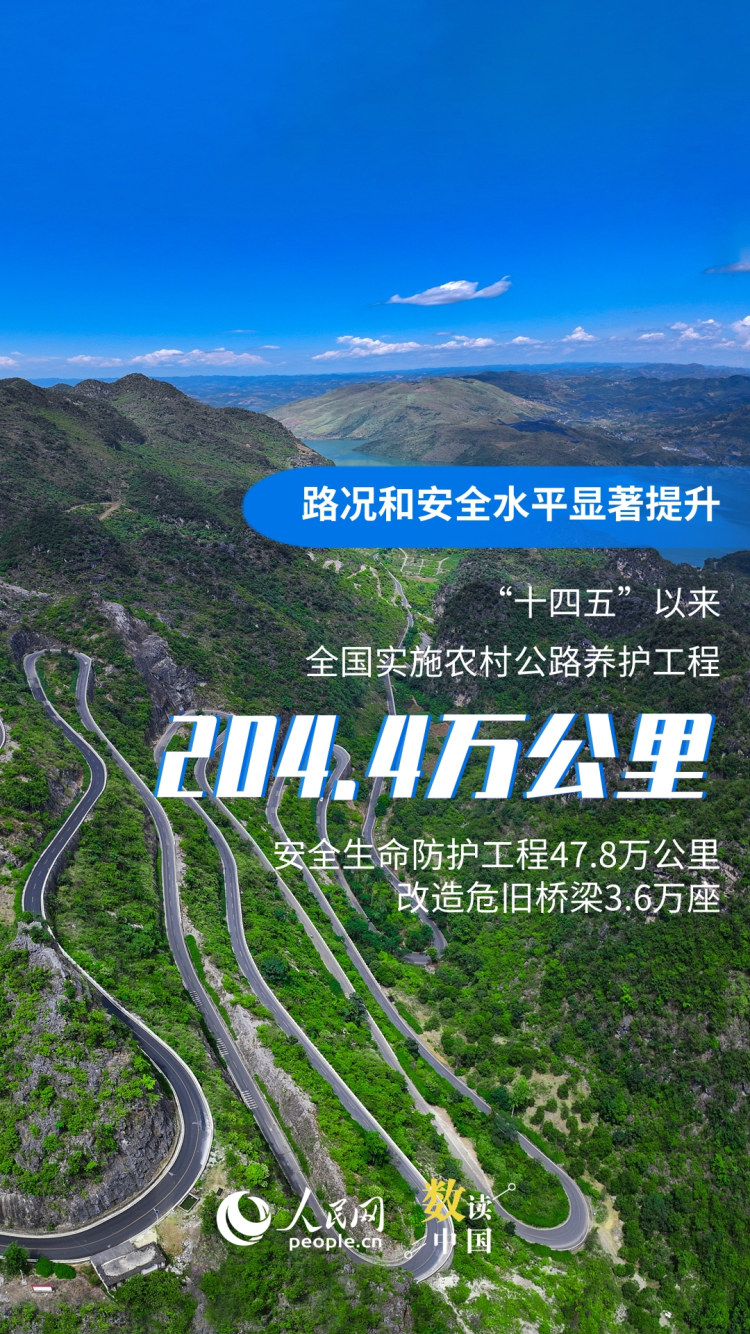 数读中国 一组海报看“四好农村路”高质量发展答卷