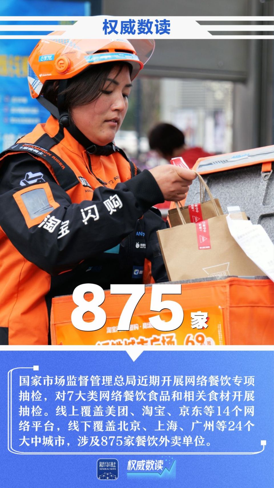 权威数读丨一周“靓”数