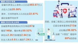 医养结合 守护“夕阳红”——甘肃省织密“老有所养、病有所医”服务网
