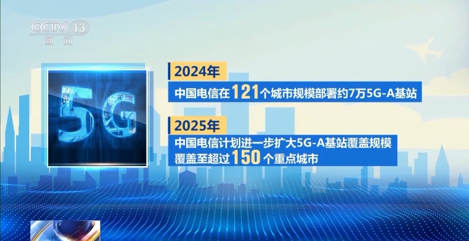 手机信号栏惊现神秘字母A 网速狂飙背后藏着啥黑科技