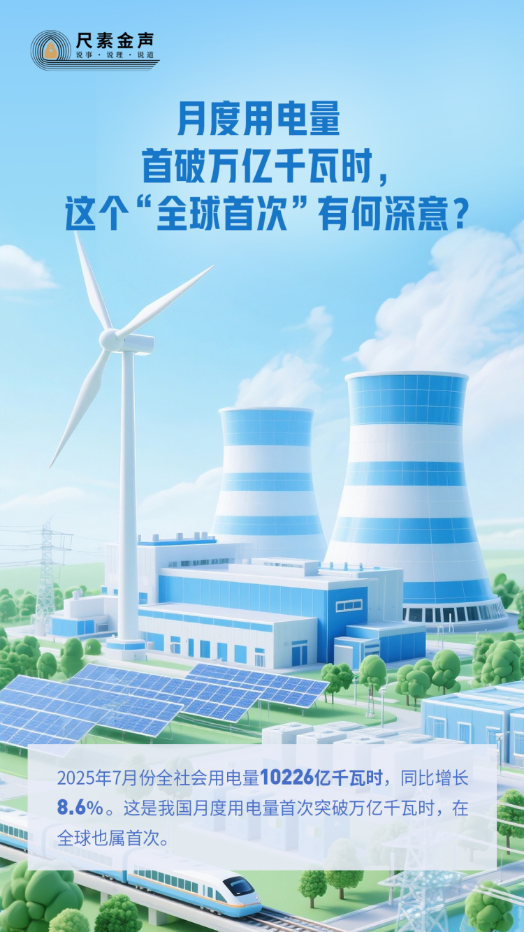 尺素金声丨月度用电量首破万亿千瓦时，这个“全球首次”有何深意？