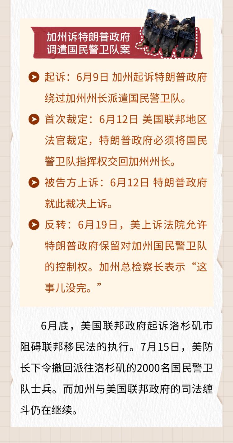 国际新闻小课堂丨高法下场推翻教育部裁员案 美国今年司法反转咋这么多？