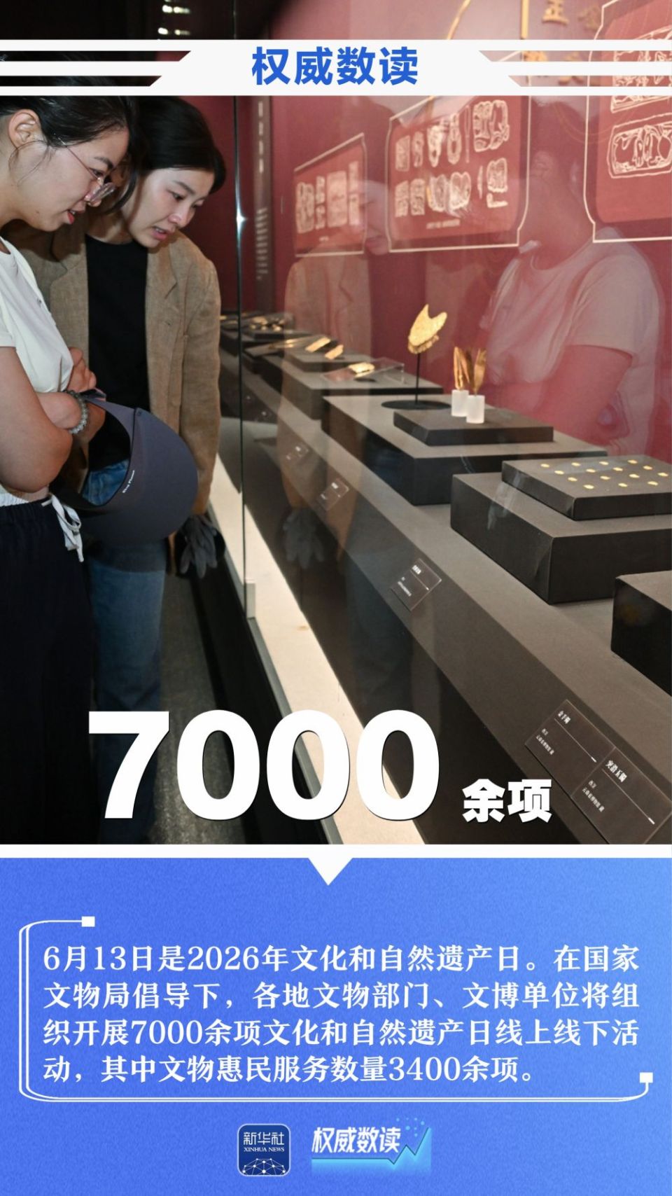权威数读丨一周“靓”数