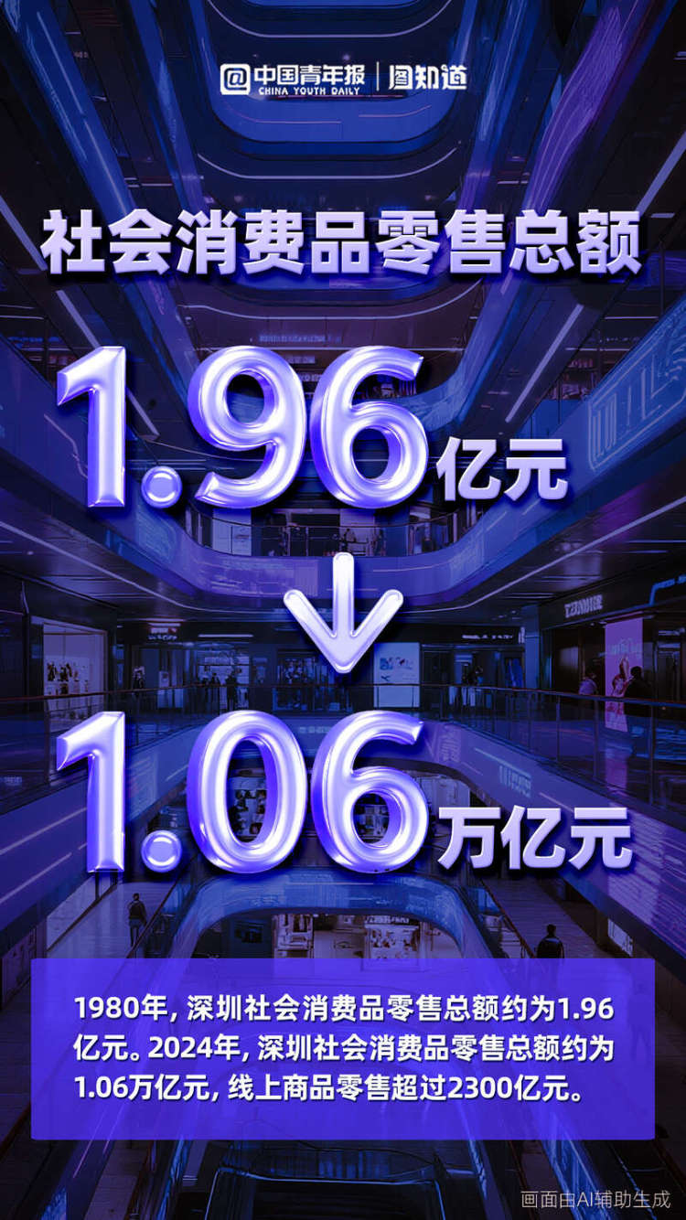 图知道｜深圳经济特区建立45周年