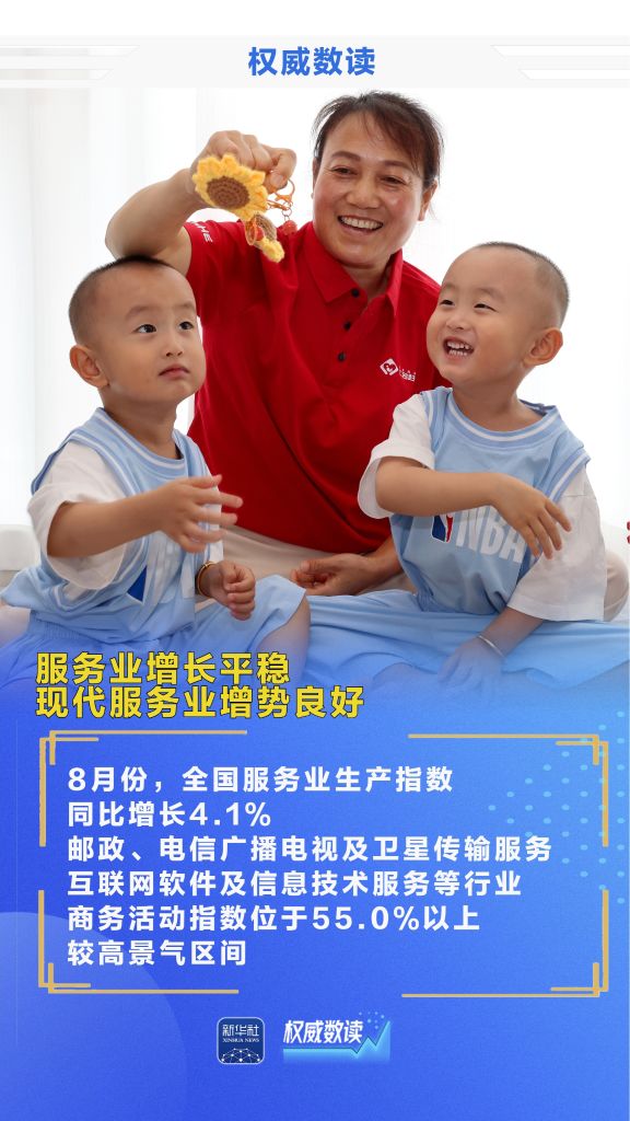 权威数读丨对外贸易快速增长 新动能支撑作用增强