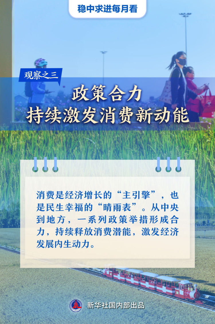 稳中求进每月看|金秋启航势正劲——9月全国各地经济社会发展观察_fororder_XxjdzbC000087_20250929_CBMFN0A004