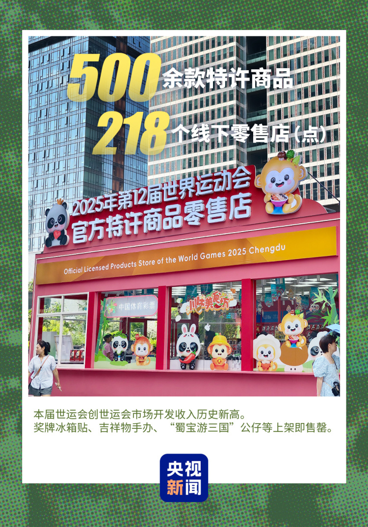 难忘成都！一组数据带你回顾2025世运会