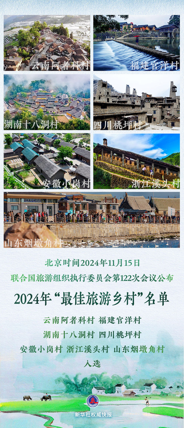 文化中国行｜一起来打卡！带你走遍中国7个新增世界“最佳旅游乡村”
