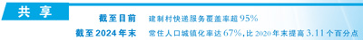 经济发展取得新成就（新时代画卷·决战决胜“十四五”）