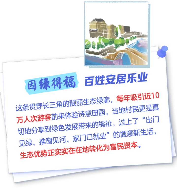 青春华章 | 【小苏说·家乡水】三地共治一水 绘就长三角水乡新图景