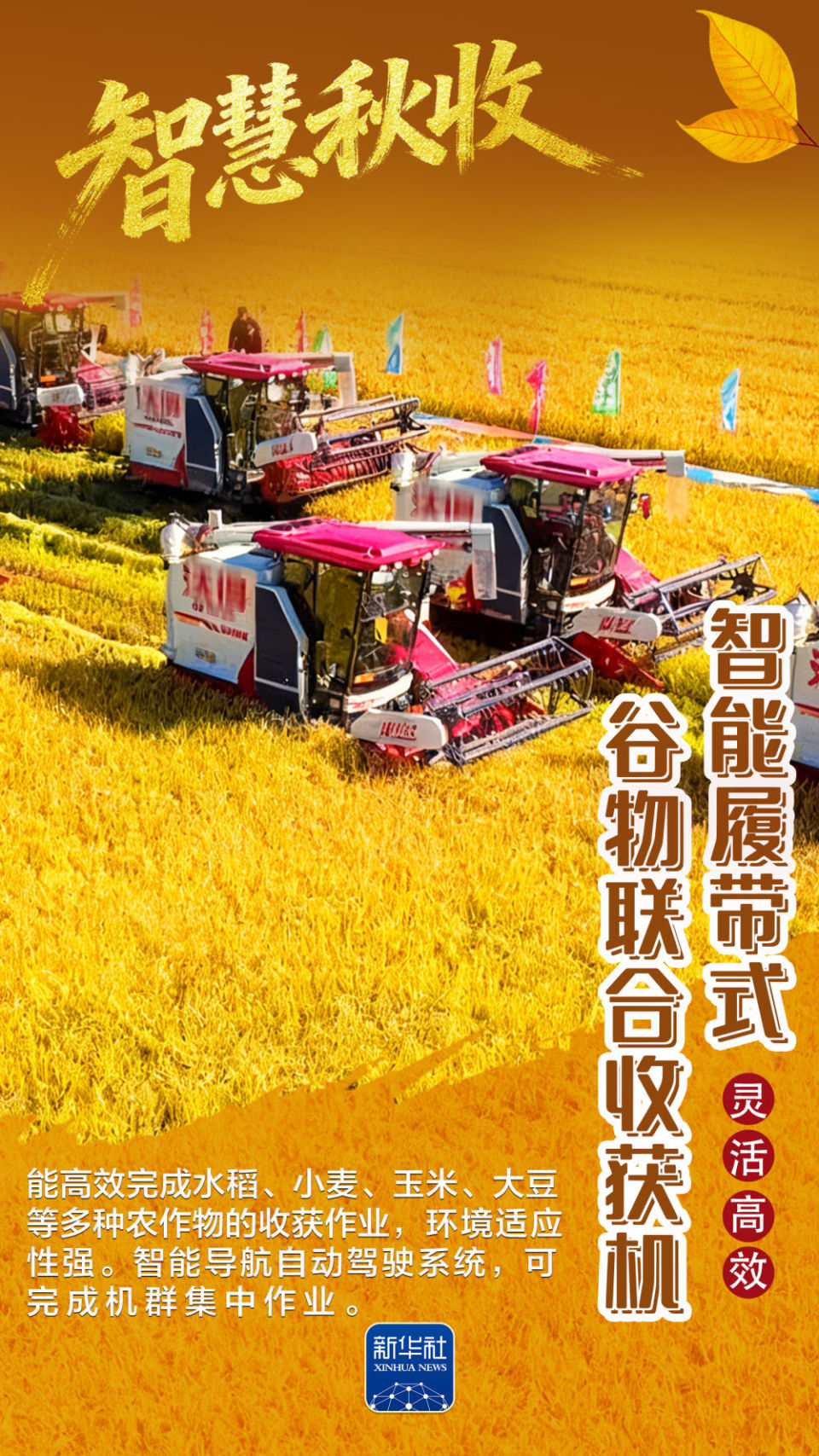 海报｜农机“黑科技”，带你感受智慧秋收的“丰”采_fororder_1