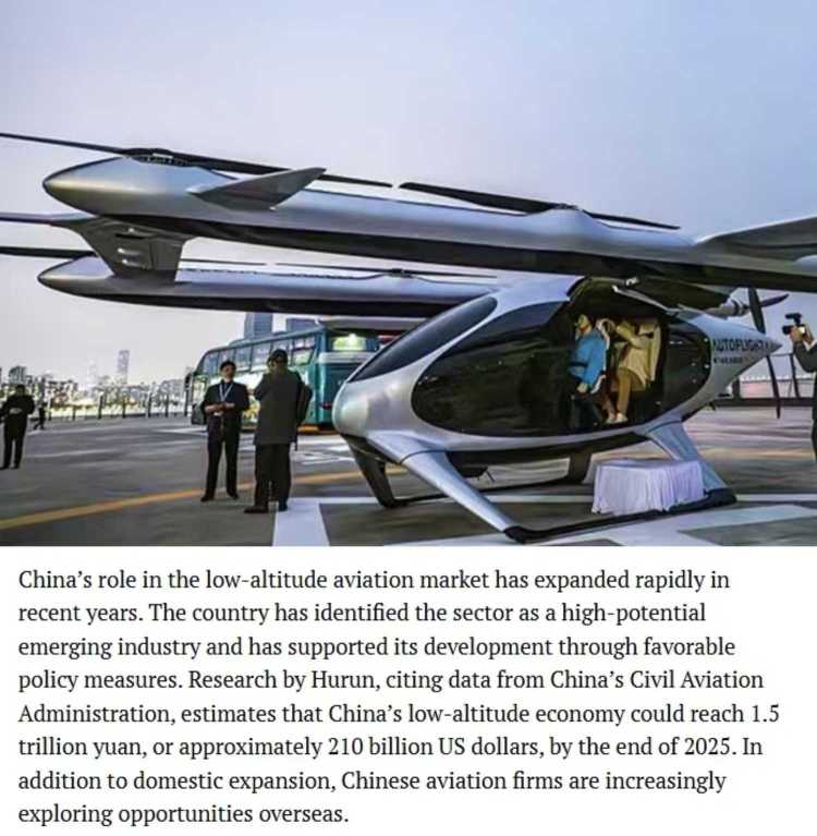全球媒体聚焦 | 外卖“飞”到长城 外媒热议中国“低空经济”领跑全球