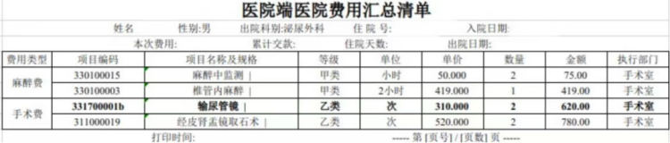 73岁“无痛取卵”？ 国家医保局披露违法违规案例