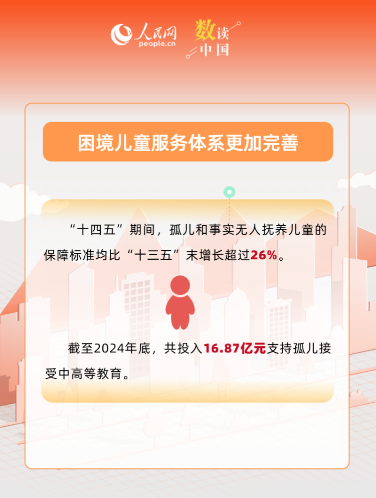 “十四五”绘就“一老一小”幸福图景