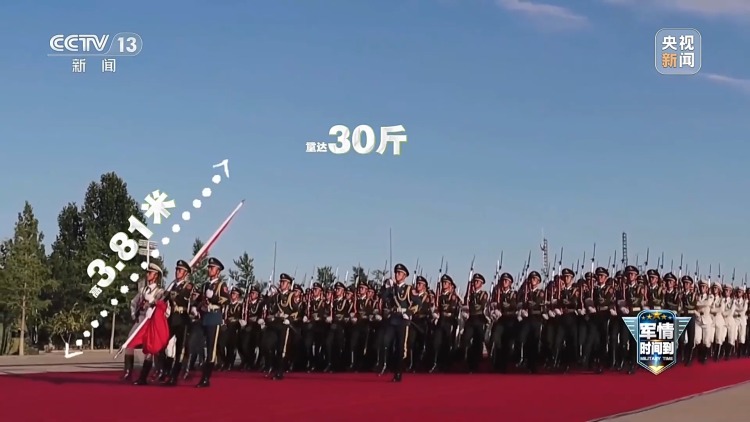 军情时间到丨奏响阅兵序曲 展示中国排面 揭秘他们的背后故事